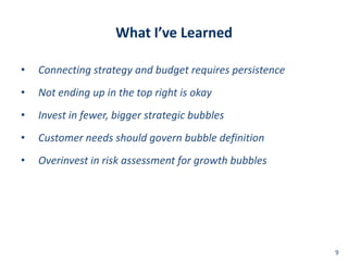 What I’ve Learned

•   Connecting strategy and budget requires persistence
•   Not ending up in the top right is okay
•   Invest in fewer, bigger strategic bubbles
•   Customer needs should govern bubble definition
•   Overinvest in risk assessment for growth bubbles




                                                          99
 