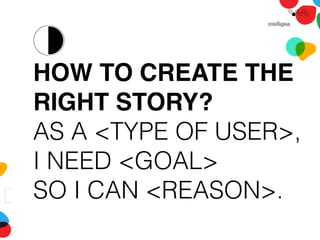 HOW TO CREATE THE
RIGHT STORY?
AS A <TYPE OF USER>,
I NEED <GOAL>
SO I CAN <REASON>.
 