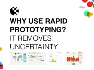WHY USE RAPID
PROTOTYPING?
IT REMOVES
UNCERTAINTY.
 