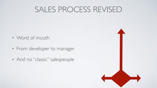 SALES PROCESS REVISED 
• Word of mouth 
• From developer to manager 
• And no “classic” salespeople 
 