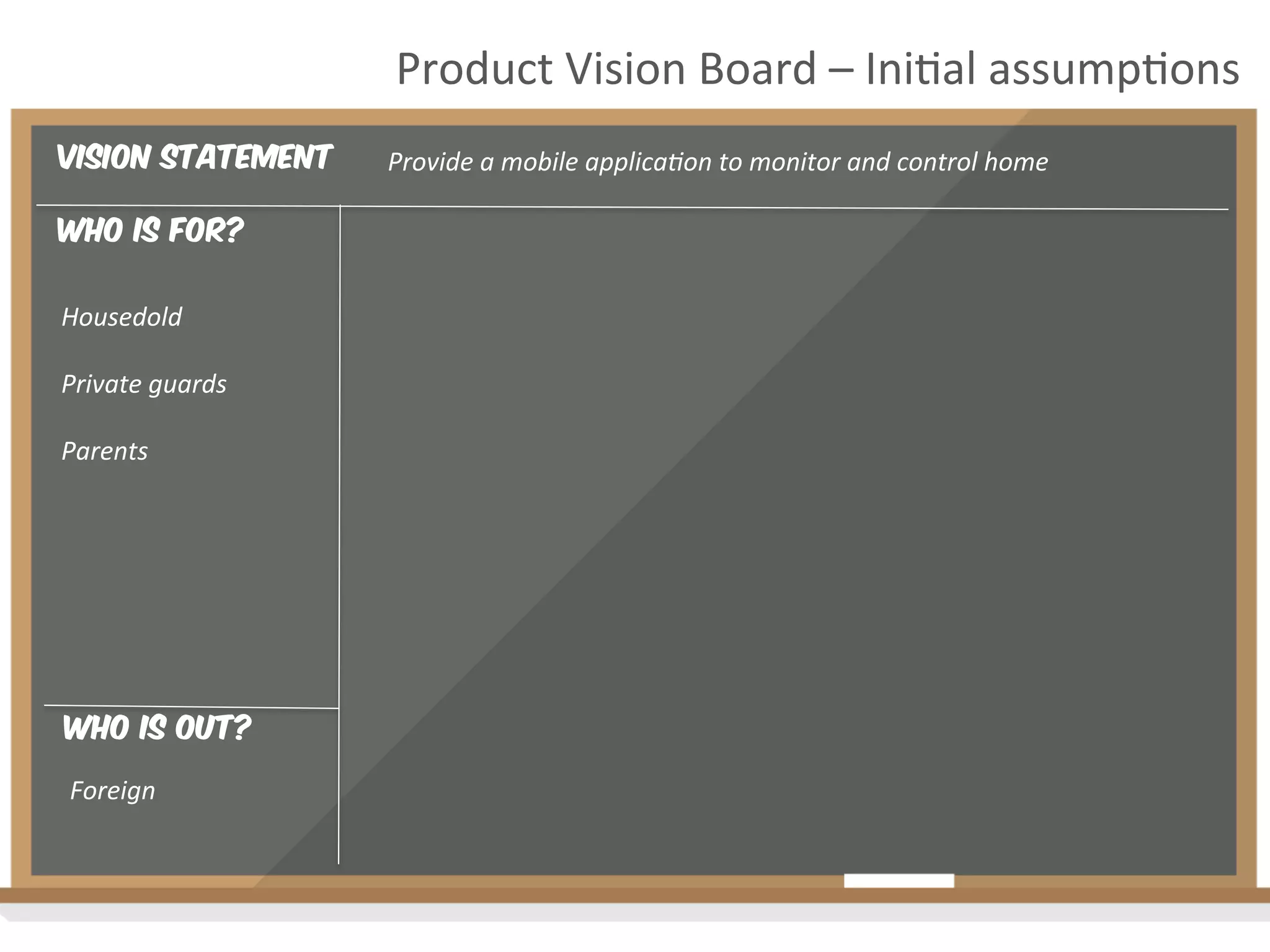 Vision Statement
Who is for?
Housedold	
  
	
  
Private	
  guards	
  
	
  
Parents	
  
Product	
  Vision	
  Board	
  –	
  Ini2al	
  assump2ons	
  
Provide	
  a	
  mobile	
  applica4on	
  to	
  monitor	
  and	
  control	
  home	
  
Who is out?
Foreign	
  
 