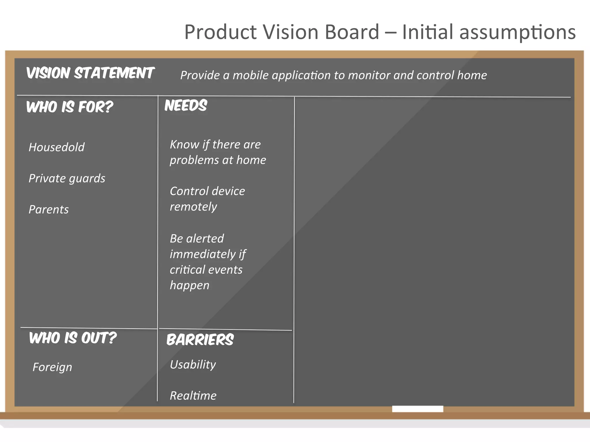 Vision Statement
Who is for?
Housedold	
  
	
  
Private	
  guards	
  
	
  
Parents	
  
Product	
  Vision	
  Board	
  –	
  Ini2al	
  assump2ons	
  
Provide	
  a	
  mobile	
  applica4on	
  to	
  monitor	
  and	
  control	
  home	
  
Who is out?
Foreign	
  
Needs
Know	
  if	
  there	
  are	
  
problems	
  at	
  home	
  
	
  
Control	
  device	
  
remotely	
  
	
  
Be	
  alerted	
  
immediately	
  if	
  
cri4cal	
  events	
  
happen	
  
	
  
	
  
Barriers
Usability	
  
	
  
Real4me	
  
 