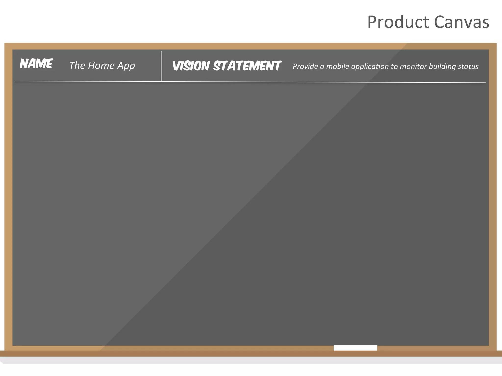 Vision Statement Provide	
  a	
  mobile	
  applica4on	
  to	
  monitor	
  building	
  status	
  Name The	
  Home	
  App	
  
Product	
  Canvas	
  
 
