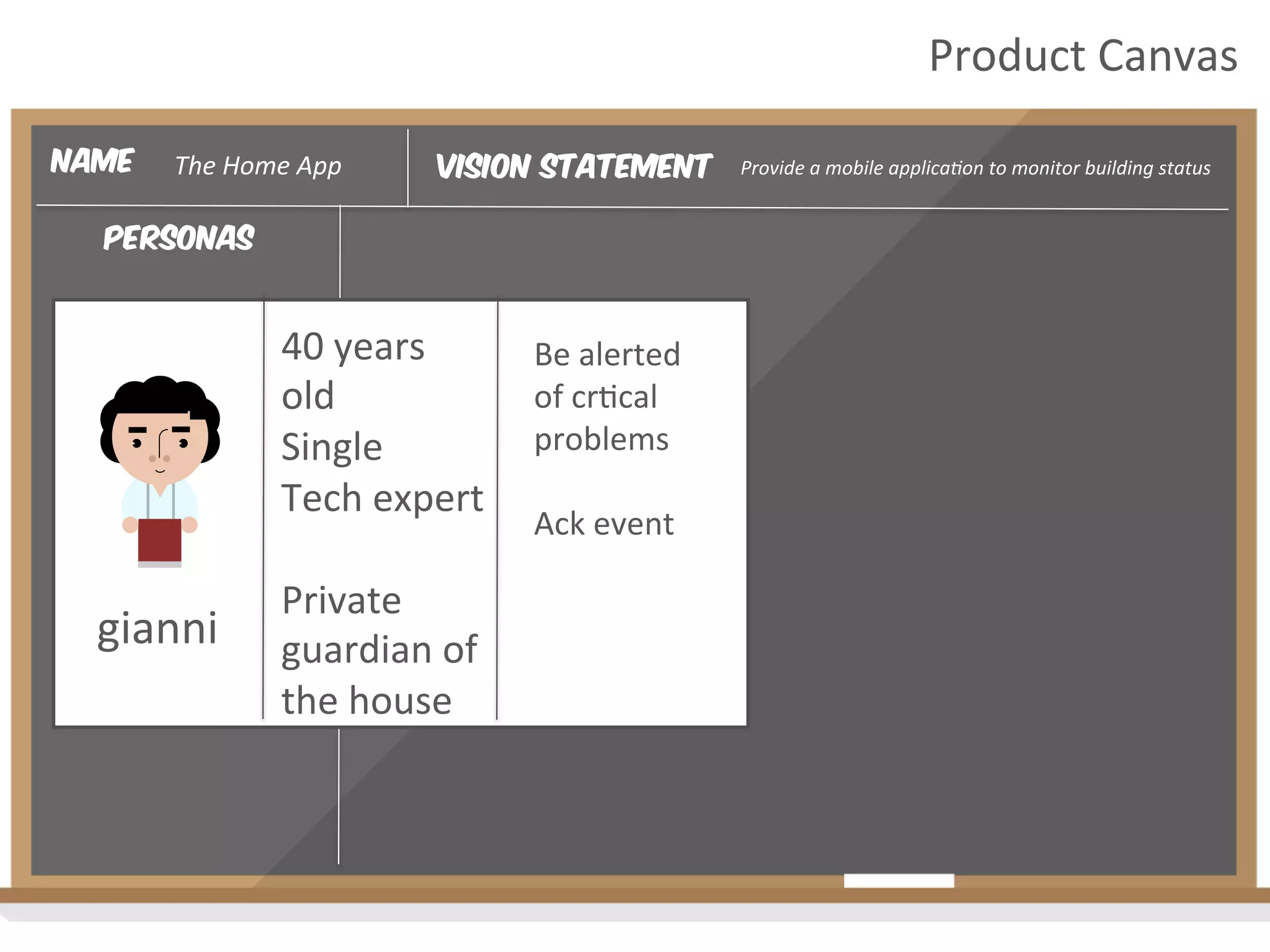 personas
gianni	
  
40	
  years	
  
old	
  
Single	
  
Tech	
  expert	
  
	
  
Private	
  
guardian	
  of	
  
the	
  house	
  
Be	
  alerted	
  
of	
  cr2cal	
  
problems	
  
	
  
Ack	
  event	
  
Product	
  Canvas	
  
Vision Statement Provide	
  a	
  mobile	
  applica4on	
  to	
  monitor	
  building	
  status	
  Name The	
  Home	
  App	
  
 