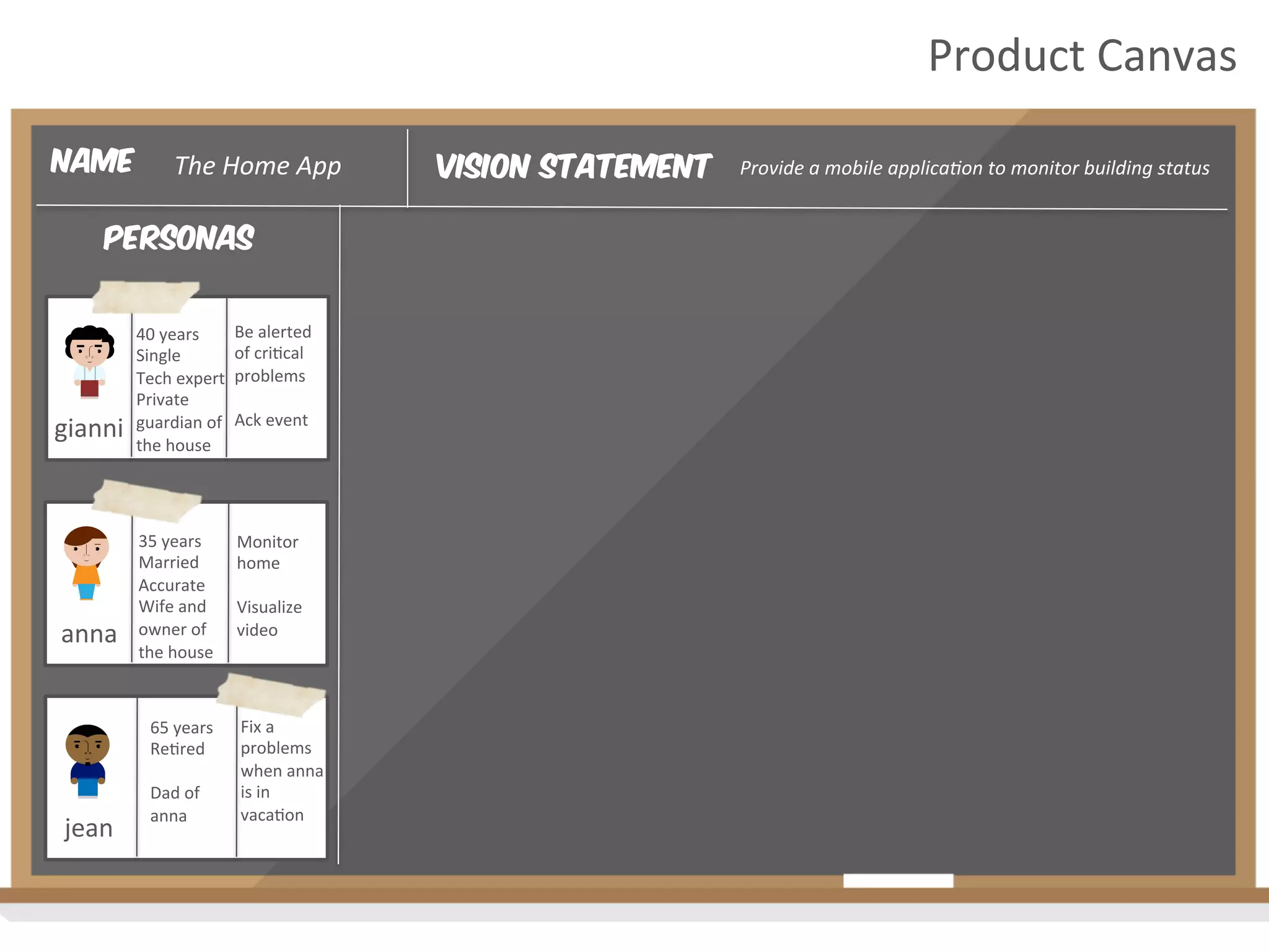 Vision Statement Provide	
  a	
  mobile	
  applica4on	
  to	
  monitor	
  building	
  status	
  Name The	
  Home	
  App	
  
Product	
  Canvas	
  
personas
gianni	
  
40	
  years	
  
Single	
  
Tech	
  expert	
  
Private	
  
guardian	
  of	
  
the	
  house	
  
Be	
  alerted	
  
of	
  cri2cal	
  
problems	
  
	
  
Ack	
  event	
  
anna	
  
Monitor	
  
home	
  
	
  
Visualize	
  
video	
  
35	
  years	
  
Married	
  
Accurate	
  
Wife	
  and	
  
owner	
  of	
  
the	
  house	
  
	
  
jean	
  
65	
  years	
  
Re2red	
  
	
  
Dad	
  of	
  
anna	
  
	
  
	
  
Fix	
  a	
  
problems	
  
when	
  anna	
  
is	
  in	
  
vaca2on	
  
 