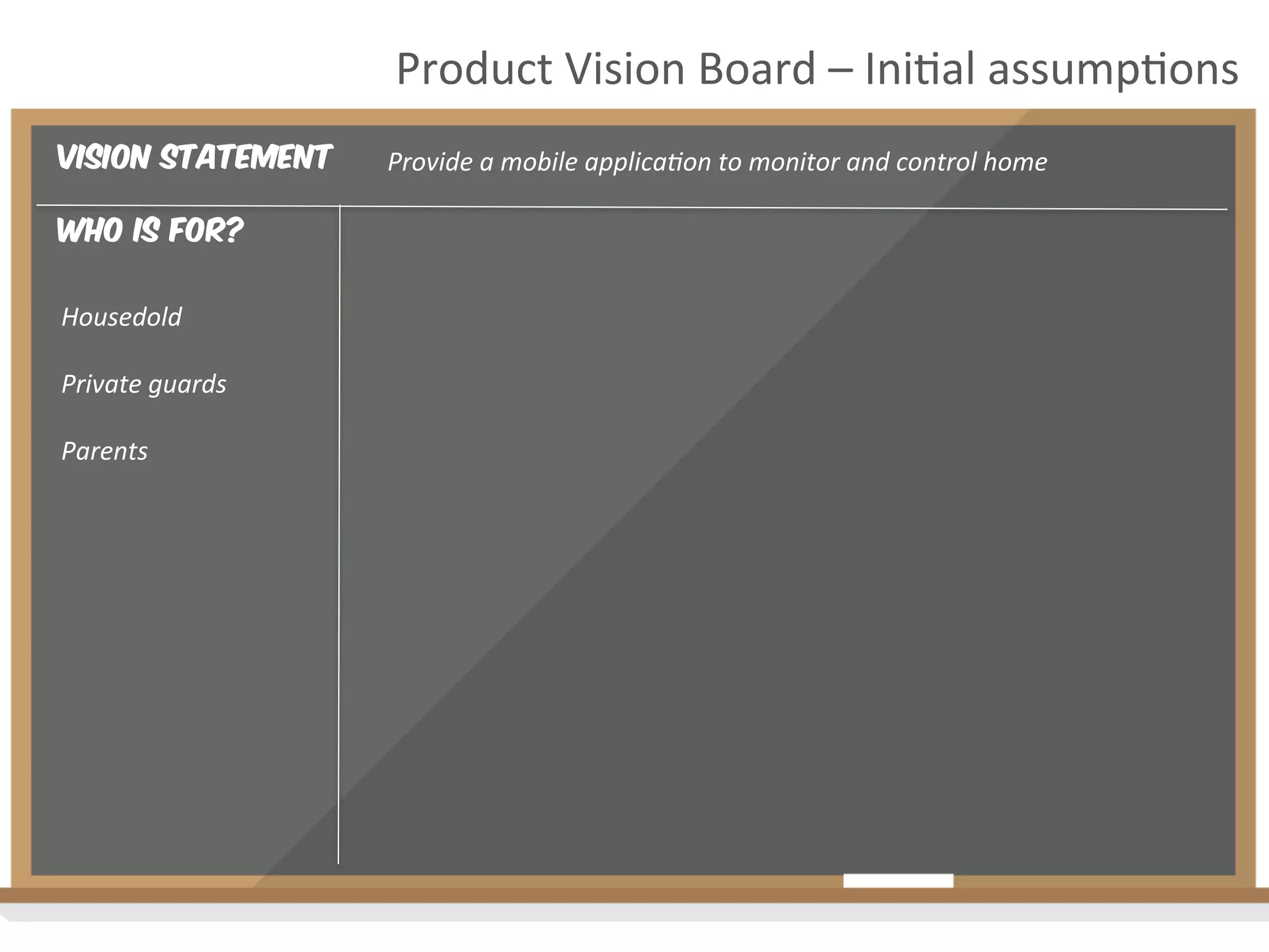 Vision Statement
Who is for?
Housedold	
  
	
  
Private	
  guards	
  
	
  
Parents	
  
Product	
  Vision	
  Board	
  –	
  Ini2al	
  assump2ons	
  
Provide	
  a	
  mobile	
  applica4on	
  to	
  monitor	
  and	
  control	
  home	
  
 