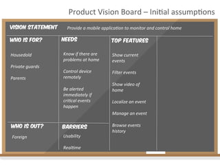 Vision Statement
Who is for?
Housedold	
  
	
  
Private	
  guards	
  
	
  
Parents	
  
Product	
  Vision	
  Board	
  –	
  Ini2al	
  assump2ons	
  
Provide	
  a	
  mobile	
  applica4on	
  to	
  monitor	
  and	
  control	
  home	
  
Who is out?
Foreign	
  
Needs
Know	
  if	
  there	
  are	
  
problems	
  at	
  home	
  
	
  
Control	
  device	
  
remotely	
  
	
  
Be	
  alerted	
  
immediately	
  if	
  
cri4cal	
  events	
  
happen	
  
	
  
	
  
Barriers
Usability	
  
	
  
Real4me	
  
TOP Features
Show	
  current	
  
events	
  
	
  
Filter	
  events	
  
	
  
Show	
  video	
  of	
  
home	
  
	
  
Localize	
  an	
  event	
  
	
  
Manage	
  an	
  event	
  
	
  
Browse	
  events	
  
history	
  
 