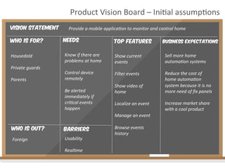 Vision Statement
Who is for?
Housedold	
  
	
  
Private	
  guards	
  
	
  
Parents	
  
Product	
  Vision	
  Board	
  –	
  Ini2al	
  assump2ons	
  
Provide	
  a	
  mobile	
  applica4on	
  to	
  monitor	
  and	
  control	
  home	
  
Who is out?
Foreign	
  
Needs
Know	
  if	
  there	
  are	
  
problems	
  at	
  home	
  
	
  
Control	
  device	
  
remotely	
  
	
  
Be	
  alerted	
  
immediately	
  if	
  
cri4cal	
  events	
  
happen	
  
	
  
	
  
Barriers
Usability	
  
	
  
Real4me	
  
TOP Features
Show	
  current	
  
events	
  
	
  
Filter	
  events	
  
	
  
Show	
  video	
  of	
  
home	
  
	
  
Localize	
  an	
  event	
  
	
  
Manage	
  an	
  event	
  
	
  
Browse	
  events	
  
history	
  
Business expectations
Sell	
  more	
  home	
  
automa4on	
  systems	
  
	
  
Reduce	
  the	
  cost	
  of	
  
home	
  automa4on	
  
system	
  because	
  it	
  is	
  no	
  
more	
  need	
  of	
  ﬁx	
  panels	
  
	
  
Increase	
  market	
  share	
  
with	
  a	
  cool	
  product	
  
 