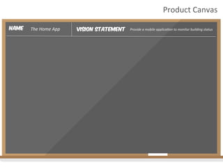 Vision Statement Provide	
  a	
  mobile	
  applica4on	
  to	
  monitor	
  building	
  status	
  Name The	
  Home	
  App	
  
Product	
  Canvas	
  
 