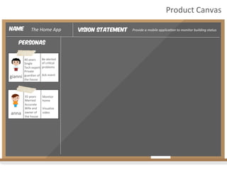 Vision Statement Provide	
  a	
  mobile	
  applica4on	
  to	
  monitor	
  building	
  status	
  Name The	
  Home	
  App	
  
Product	
  Canvas	
  
personas
gianni	
  
40	
  years	
  
Single	
  
Tech	
  expert	
  
Private	
  
guardian	
  of	
  
the	
  house	
  
Be	
  alerted	
  
of	
  cri2cal	
  
problems	
  
	
  
Ack	
  event	
  
anna	
  
Monitor	
  
home	
  
	
  
Visualize	
  
video	
  
35	
  years	
  
Married	
  
Accurate	
  
Wife	
  and	
  
owner	
  of	
  
the	
  house	
  
	
  
 