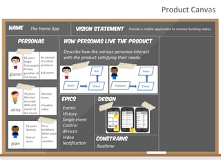Vision Statement
personas How personas live the product
Provide	
  a	
  mobile	
  applica4on	
  to	
  monitor	
  building	
  status	
  
Describe	
  how	
  the	
  various	
  personas	
  interact	
  
with	
  the	
  product	
  sa4sfying	
  their	
  needs.	
  
Name The	
  Home	
  App	
  
gianni	
  
40	
  years	
  
Single	
  
Tech	
  expert	
  
Private	
  
guardian	
  of	
  
the	
  house	
  
anna	
  
jean	
  
Alert!	
   Check	
  
Ack	
  
Be	
  alerted	
  
of	
  cri2cal	
  
problems	
  
	
  
Ack	
  event	
  
35	
  years	
  
Married	
  
Accurate	
  
Wife	
  and	
  
owner	
  of	
  
the	
  house	
  
	
  
Monitor	
  
home	
  
	
  
Visualize	
  
video	
  
65	
  years	
  
Re2red	
  
	
  
Dad	
  of	
  
anna	
  
	
  
	
  
Fix	
  a	
  
problems	
  
when	
  anna	
  
is	
  in	
  
vaca2on	
  
Product	
  Canvas	
  
Problem	
   Check	
  
Solve	
  
epics
Events	
  
History	
  
Single	
  event	
  
Control	
  
devices	
  
Video	
  
No4ﬁca4on	
  
design
constrains
Real4me	
  
 