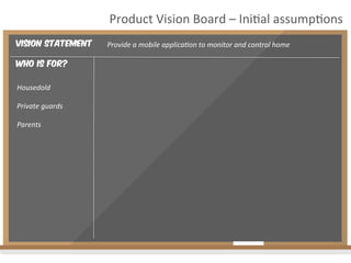 Vision Statement
Who is for?
Housedold	
  
	
  
Private	
  guards	
  
	
  
Parents	
  
Product	
  Vision	
  Board	
  –	
  Ini2al	
  assump2ons	
  
Provide	
  a	
  mobile	
  applica4on	
  to	
  monitor	
  and	
  control	
  home	
  
 