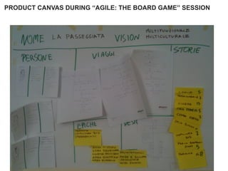 PRODUCT CANVAS DURING “AGILE: THE BOARD GAME” SESSION
 