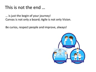 This	
  is	
  not	
  the	
  end	
  …	
  
…	
  is	
  just	
  the	
  begin	
  of	
  your	
  journey!	
  
Canvas	
  is	
  not...