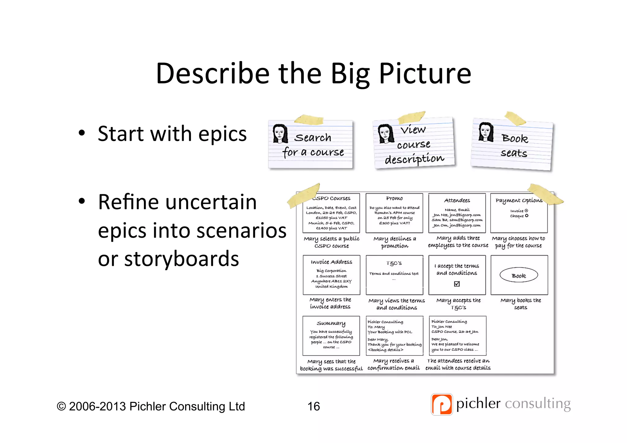 Describe	
  the	
  Big	
  Picture	
  
•  Start	
  with	
  epics	
  
•  Reﬁne	
  uncertain	
  
epics	
  into	
  scenarios	
  
or	
  storyboards	
  
© 2006-2013 Pichler Consulting Ltd 16
 