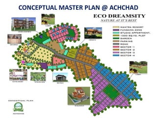 CONCEPTUAL MASTER PLAN @ ACHCHAD
 