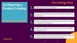 Configuring a 
Product Catalog 
On SharePoint Online! 
#spfestchi 
First things first 
Create site collection(s) for authoring and publishing based on 
your scenario 
1. 
Activate SharePoint Server Publishing and Cross-Site Publishing 
site collection & site features 
2. 
PLAN logical & security architecture 
3. 
Create term set hierarchy and ensure it is marked as available 
for tagging content 4. 
Create site content types on the authoring site that contain the 
necessary metadata and utilize the new term set 5. 
 