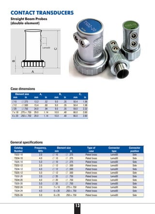 13
Straight Beam Probes
(double element)
CONTACT TRANSDUCERS
Element size А, B, C,
mm in mm in mm in mm in
10 .375 13.2 .52 9.0 .35 50.4 1.98
12 .500 15.4 .60 9.0 .35 50.4 1.98
20 .750 24.0 .94 9.0 .35 59.0 2.32
7 x 18 .275 x .750 29.0 1.14 10.0 .40 66.0 2.60
6 x 20 .250 x .750 29.0 1.14 10.0 .40 66.0 2.60
Case dimensions
General specifications
Catalog Frequency, Element size Type of Connector Connector
Number MHz mm in case type position
TSD2 10 2.0 10 .375 Plated brass Lemo00 Side
TSD4 10 4.0 10 .375 Plated brass Lemo00 Side
TSD5 10 5.0 10 .375 Plated brass Lemo00 Side
TSD2 12 2.0 12 .500 Plated brass Lemo00 Side
TSD4 12 4.0 12 .500 Plated brass Lemo00 Side
TSD5 12 5.0 12 .500 Plated brass Lemo00 Side
TSD2 20 2.0 20 .750 Plated brass Lemo00 Side
TSD4 20 4.0 20 .750 Plated brass Lemo00 Side
TSD5 20 5.0 20 .750 Plated brass Lemo00 Side
TSD2 24 2.0 7 x 18 .275 x .750 Plated brass Lemo00 Side
TSD4 24 4.0 6 x 20 .250 x .750 Plated brass Lemo00 Side
TSD5 24 5.0 6 x 20 .250 x .750 Plated brass Lemo00 Side
 