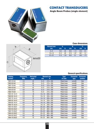 14
Case dimensions
General specifications
Angle Beam Probes (single element)
Catalog Frequency, Refracted Element size Type Connector Connector
number MHz angle, 0
mm in of case type position
TAB2 45 8x9 2.0 45 8 x 9 .315 x .350 Plated brass Lemo00 Side
TAB2 60 8x9 2.0 60 8 x 9 .315 x .350 Plated brass Lemo00 Side
TAB2 70 8x9 2.0 70 8 x 9 .315 x .350 Plated brass Lemo00 Side
TAB4 45 8x9 4.0 45 8 x 9 .315 x .350 Plated brass Lemo00 Side
TAB4 60 8x9 4.0 60 8 x 9 .315 x .350 Plated brass Lemo00 Side
TAB4 70 8x9 4.0 70 8 x 9 .315 x .350 Plated brass Lemo00 Side
TAB2 45 14x14 2.0 45 14 x 14 .550 x .550 Plated brass Lemo00 Side
TAB2 60 14x14 2.0 60 14 x 14 .550 x .550 Plated brass Lemo00 Side
TAB2 70 14x14 2.0 70 14 x 14 .550 x .550 Plated brass Lemo00 Side
TAB4 45 14x14 4.0 45 14 x 14 .550 x .550 Plated brass Lemo00 Side
TAB4 60 14x14 4.0 60 14 x 14 .550 x .550 Plated brass Lemo00 Side
TAB4 70 14x14 4.0 70 14 x 14 .550 x .550 Plated brass Lemo00 Side
TAB2 45 20x22 2.0 45 20 x 22 .860 x .860 Plated brass Lemo00 Side
TAB2 60 20x22 2.0 60 20 x 22 .860 x .860 Plated brass Lemo00 Side
TAB2 70 20x22 2.0 70 20 x 22 .860 x .860 Plated brass Lemo00 Side
TAB4 45 20x22 4.0 45 20 x 22 .860 x .860 Plated brass Lemo00 Side
TAB4 60 20x22 4.0 60 20 x 22 .860 x .860 Plated brass Lemo00 Side
TAB4 70 20x22 4.0 70 20 x 22 .860 x .860 Plated brass Lemo00 Side
Element size А, B, C,
mm mm in mm in mm in
8 x 9 16.5 .65 28.5 1.12 22.0 2.0
14 x 14 21.2 .83 37.5 1.47 30.7 1.2
22 x 22 31.6 1.24 56.0 2.2 44.0 1.73
CONTACT TRANSDUCERS
 