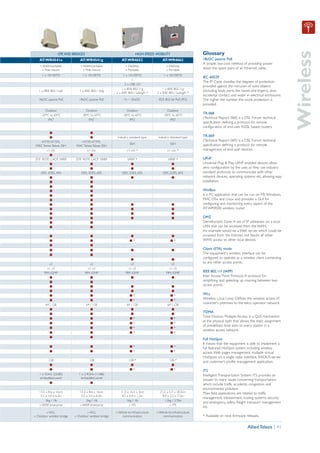 Wireless
                 CPE AND BRIDGES                                         HIGH-SPEED MOBILITY                        Glossary
    AT-WR4541a                  AT-WR4541g                  AT-WR4652                     AT-WR4662                 18vDC passive PoE
                                                                                                                    A simple, low-cost method of providing power
    » Wallmountable             » Wallmountable                » Desktop                     » Desktop
      » Pole mount                » Pole mount                 » Portable                    » Portable
                                                                                                                    down the spare pairs of an Ethernet cable.
     1 x 10/100TX                1 x 10/100TX                 1 x 10/100TX                 1 x 10/100TX
                                                                                                                    IEC 60529
                                                                    1
                                                                                                                    The IP Code classifies the degrees of protection
                                                               2 x USB 2.0
                                                                                                                    provided against the intrusion of solid objects
                                                            1 x IEEE 802.11g              1 x IEEE 802.11g
   1 x IEEE 802.11a/h          1 x IEEE 802.11b/g                                                                   (including body parts like hands and fingers), dust,
                                                        2 x IEEE 802.11a/b/g/h *      2 x IEEE 802.11a/b/g/h *
                                                                                                                    accidental contact, and water in electrical enclosures.
   18vDC passive PoE           18vDC passive PoE              7v ~ 20vDC               IEEE 802.3af PoE (PD)        The higher the number, the more protection is
                                                                                                                    provided.
        Outdoor                     Outdoor                     Outdoor                       Outdoor
     -30ºC to 65ºC               -30ºC to 65ºC               -30ºC to 65ºC                 -30ºC to 65ºC
                                                                                                                    TR-068
          IP67                        IP67                        IP55                          IP67
                                                                                                                    (Technical Report 068) is a DSL Forum technical
                                                                                                                    specification defining a protocol for remote
                                                                                                                    configuration of end-user ADSL based routers.
           I                           I
           I                           I                 Industry standard type        Industry standard type       TR-069
      HTTP, HTTPS,                HTTP, HTTPS,                                                                      (Technical Report 069) is a DSL Forum technical
                                                                   SSH                           SSH                specification defining a protocol for remote
 MAC Telnet, Telnet, SSH     MAC Telnet, Telnet, SSH
         v1, v2c                     v1, v2c                    v1, v2c *                     v1, v2c *             management of end-user devices.
           I                           I
 STP, RSTP, LACP, VRRP       STP, RSTP, LACP, VRRP              VRRP *                        VRRP *                UPnP
           I                           I                           I                             I                  Universal Plug & Play. UPnP enabled devices allow
           I                           I                           I                             I                  zero configuration by the user, as they use industry
     DES, 3DES, AES              DES, 3DES, AES              DES, 3DES, AES                DES, 3DES, AES           standard protocols to communicate with other
           I                           I                           I                             I                  network devices, operating systems etc, allowing easy
           I                           I                                                                            installation.
           I                           I
           I                           I                                                                            WinBox
           I                           I                                                                            Is a PC application that can be run on MS Windows,
           I                           I                                                                            MAC OSx and Linux and provides a GUI for
           I                           I                            I                             I                 configuring and monitoring every aspect of the
           I                           I                            I                             I                 AT-WR4500 wireless router.
           I                           I                            I                             I
           I                           I                            I                             I                 DMZ
           I                           I                                                                            Demilitarized Zone. A set of IP addresses on a local
           I                           I                                                                            LAN that can be accessed from the WAN.
                                                                                                                    An example would be a Web server, which could be
           I                           I                           I                             I                  accessed from the Internet, but blocks all other
           I                           I                           I*                            I*                 WAN access to other local devices.
           I                           I
           I                           I                            I                             I                 Client (STA) mode
           I                           I
                                                                                                                    The equipment's wireless interface can be
                                                                    I                             I
                                                                                                                    configured to operate as a wireless client connecting
           v2                          v2                           v2                            v2                to any other access points.
         v1, v2                      v1, v2                       v1, v2                        v1, v2
       PIM, IGMP                   PIM, IGMP                    PIM, IGMP                     PIM, IGMP             IEEE 802.11f (IAPP)
           I                           I                            I                             I                 Inter Access Point Protocol. A protocol for
           I                           I                                                                            simplifying and speeding up roaming between two
           I                           I                           I                             I                  access points.
           I                           I                           I                             I
           I                           I                          I*                            I*                  WLL
           I                           I                          I*                            I*
                                                                                                                    Wireless Local Loop. Defines the wireless access of
        64 / 128                    64 / 128                    64 / 128                      64 / 128
                                                                                                                    customer’s premises to the telco operator network.
           I                           I                           I                             I
           I                           I                           I                             I
                                                                                                                    TDMA
                                                                                                                    Time Division Multiple Access. Is a QoS mechanism
           I                           I                          I*                            I*
                                                                                                                    at the physical layer that allows the static assignment
           I                           I                          I*                            I*
                                                                                                                    of predefined time slots to every station in a
           I                           I                          I*                            I*
                                                                                                                    wireless access network.
           I                           I                          I*                            I*
           I                           I
                                                                                                                    Full HotSpot
                                                                                                                    It means that the equipment is able to implement a
           I                           I                           I*                            I*                 full featured HotSpot system including wireless
           I                           I                           I*                            I*                 access, Web pages management, multiple virtual
                                                                                                                    HotSpots on a single radio interface, RADIUS server
          128                          128                        128 *                         128 *               and customer’s profile management application.
           I                            I                           I                             I
           I                            I                          I*                            I*                 ITS
    1 x 5GHz (22dBi)           1 x 2.4GHz (11dBi)                                                                   Intelligent Transportation System. ITS provides an
    embedded panel              embedded panel
                                                                                                                    answer to many issues concerning transportation,
           I                           I                                                                            which include traffic accidents, congestion and
                                                                                                                    environmental pollution.
   13.3 x 8.6 x 16cm           13.3 x 8.6 x 16cm           11.3 x 16.3 x 3cm            21.2 x 5.7 x 18.3cm         Main field applications are related to traffic
    5.2 x 3.4 x 6.3in           5.2 x 3.4 x 6.3in           4.5 x 6.4 x 1.2in             8.4 x 2.2 x 7.2in
                                                                                                                    management, infotainment, tooling systems, security
        .5kg / 1lb                  .5kg / 1lb                  .5kg / 1lb                  1.2kg / 2.7lbs
                                                                                                                    and emergency, safety, freight transport management
   » WISP, enterprise          » WISP, enterprise                 » ITS                         » ITS
                                                                                                                    etc.
        » WLL                       » WLL               » Vehicle-to-infrastructure   » Vehicle-to-infrastructure
» Outdoor wireless bridge   » Outdoor wireless bridge        communication                 communication            * Available on next firmware releases.


                                                                                                                                                   Allied Telesis | 41
 