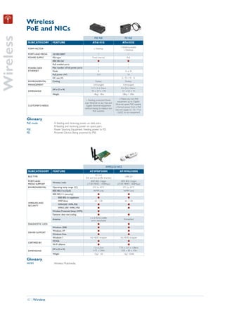 Wireless
           PoE and NICs
Wireless
                                                                          PSE PoE                          PD PoE
            SUBCATEGORY        FEATURE                                  AT-6101G                         AT-6102G
                                                                                                       » Wallmountable
            FORM FACTOR                                                  » Desktop
                                                                                                          » Desktop
            PORTS AND MEDIA    10/100/1000T                                   1                                1
            POWER SUPPLY       PSU type                                 Fixed internal                        PoE
                               IEEE 802.3af                                  I                                I
                               PoE enabled ports                             1                                1
            POWER OVER         Max number of full power ports                 1                                1
            ETHERNET           Mode                                           B                             A or B
                               PoE power (W)                                15.4                              10
                               DC out (V)                                                               5 / 7.5 / 9 / 12
            ENVIRONMENTAL      Cooling                                     Fanless                          Fanless
            MANAGEMENT                                                   Unmanaged                       Unmanaged
                                                                      11.7 x 6 x 3.6cm                 8 x 5.6 x 2.6cm
                               (W x D x H)
            DIMENSIONS                                                 4.6 x 2.4 x 1.4in                3.1 x 2.2 x 1in
                               Weight                                    .18kg / .4lbs                  .08kg / .18lbs

                                                                                                      » Makes any non PoE
                                                                 » Feeding protected Power
                                                                                                    equipment up to Gigabit
                                                                over Ethernet to any Fast and
                                                                                                  Ethernet speed PoE capable
            CUSTOMER’S NEEDS                                     Gigabit Ethernet equipment
                                                                                                 » Extract power from a PoE
                                                                without having to replace non
                                                                                                 line and supply 5 / 7.5 / 9 or
                                                                         PoE switches
                                                                                                   12vDC to any equipment


           Glossary
           PoE mode             A: feeding and receiving power on data pairs.
                                B: feeding and receiving power on spare pairs.
           PSE                  Power Sourcing Equipment. Feeding power to PD.
           PD                   Powered Device. Being powered by PSE.




                                                                                         WIRELESS NICS
            SUBCATEGORY        FEATURE                               AT-WNP300N                      AT-WNU300N
                                                                            PCI 2.2
            BUS TYPE                                                                                        USB 2.0
                                                                (full and low-profile bracket)
            PORTS AND                                                  IEEE 802.11b/g/n                IEEE 802.11b/g/n
                               Wireless radio
            MEDIA SUPPORT                                         (1T2R MIMO : 150Mbps)            (2T2R MIMO : 300Mbps)
            ENVIRONMENTAL      Operating temp range (ºC)                 0ºC to 45ºC                     0ºC to 45ºC
                               IEEE 802.11e (QoS)                        WMM only                         WMM only
                               IEEE 802.11i (security)                        I                                I
                                      IEEE 802.1x supplicant                 I                                I
                                      WEP (bits)                          64 / 128                         64 / 128
            WIRELESS AND
                                      WPA-EAP, WPA-PSK                        I                                I
            SECURITY
                                      WPA2-EAP, WPA2-PSK                      I                                I
                               Wireless Protected Setup (WPS)                 I
                               Dynamic data rate scaling                     I                                 I
                                                                     2 x 2.4GHz (2dBi)
                               Antenna                                                                    Embedded
                                                                      omni, detachable
            DIAGNOSTIC LEDS                                                   I                                I
                               Windows 2000                                   I                                I
                               Windows XP                                     I                                I
            DRIVER SUPPORT
                               Windows Vista                                I                                I
                               Windows 7                             Via NDIS wrapper                 Via NDIS wrapper
                               WHQL                                           I                                I
            CERTIFIED BY
                               Wi-Fi alliance                                I                                 I
                                                                        12 x 6.3cm                   7.75 x 2.15 x 1.08cm
                               (W x D x H)
            DIMENSIONS                                                  4.72 x 2.48in                  3.05 x .85 x .43in
                               Weight                                    52g / .1lb                       12g / .026lb

           Glossary
           WMM                  Wireless Multimedia.




           42 | Wireless
 