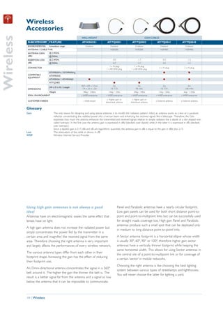 Wireless
           Accessories
Wireless
                                                               WALL-MOUNT                                                        COAX CABLES
            SUBCATEGORY FEATURE                                 AT-WR4501                AT-TQ0001                 AT-TQ0003                AT-TQ0041                AT-TQ0045
            ENVIRONMENTAL      In/outdoor usage                    Outdoor                  Outdoor                   Outdoor                  Outdoor                   Outdoor
            ANTENNA / CABLE TYPE                                                             HDF200                   HDF200                    HDF400                   HDF400
            ANTENNA GAIN       @ 2.4GHz
            (dBi)              @ 5GHz
            INSERTION LOSS     @ 2.4GHz                                                        -0.5                      -1.7                     -0.3                     -1.2
            (dB)               @ 5GHz                                                         -0.7                      -2.7                      -0.5                     -2.1
                                                                                           1 x N plug                1 x N plug
            CONNECTOR                                                                                                                          2 x N plug               2 x N plug
                                                                                        1 x RP-SMA plug           1 x RP-SMA plug
                               AT-WR4541a / AT-WR4541g                                                                                             I                        I
            COMPATIBLE         AT-WR4542
            EQUIPMENT
                               AT-WR4561 / AT-WR4562                   I                                                                           I                        I
                               AT-TQ2403                                                         I                        I
                                                              18.9 x 8.9 x 3.7cm               .5m                       3m                       .5m                       5m
                               (W x D x H) / Length
            DIMENSIONS                                         7.4 x 3.5 x 1.5in             1ft 7.7in                 9ft 10in                 1ft 7.7in                16ft 4.9in
                               Weight                           .48kg / 1.06lbs           .10kg / .22lbs            .20kg / .44lbs           .12kg / .26lbs            .6kg / 1.32lbs
            IDEAL ENVIRONMENT                                  » WISP, enterprise       » WISP, enterprise        » WISP, enterprise       » WISP, enterprise       » WISP, enterprise
                                                                                         » Higher gain or         » Higher gain or
            CUSTOMER’S NEEDS                                     » Wall-mount                                                              » External antenna       » External antenna
                                                                                        directional antenna      directional antenna

           Glossary
           Gain                    The only reason for designing and using special antennas is to modify the ‘radiation pattern’. Infact, an antenna works as a lens or a parabolic
                                   reflector concentrating the radiated power into a narrow beam and enhancing the received signals like a telescope. Therefore, the Gain
                                   expresses how much the antenna enhances the transmitted and received signals relative to simple radiators like a dipole or a dot shaped one,
                                   called ‘isotropic’. In the first case the antenna gain is expressed in dBd (decibels over dipole) while in the latter it is expressed in dBi (decibels
                                   over isotropic).
                                   Since a dipole’s gain is 2.15 dBi and dB are logarithmic quantities, the antenna gain in dBi is equal to the gain in dBd plus 2.15.
           Loss                    The attenuation of the cable or device. In dB.
           WISP                    Wireless Internet Service Provider.




           Using high gain antennas is not always a good                                              Panel and Parabolic antennas have a nearly circular footprint.
           idea!                                                                                      Low gain panels can be used for both short distance point-to-
           Antennas have on electromagnetic waves the same effect that                                point and point-to-multipoint links but can be successfully used
           lenses have on light.                                                                      for straight roads coverage too. High gain Panel and Parabolic
                                                                                                      antennas produce such a small spot that can be deployed only
           A high gain antenna does not increase the radiated power but
                                                                                                      in medium to long distance point-to-point links.
           simply concentrates the power fed by the transmitter in a
           certain area and ‘magnifies’ the received signal from the same                             A Sector antenna footprint is a horizontal ellipse whose width
           area. Therefore choosing the right antenna is very important                               is usually 30°, 60°, 90° or 120°, therefore higher gain sector
           and largely affects the performances of every wireless network.                            antennas have a vertically thinner footprint while keeping the
                                                                                                      same horizontal width. This allows for using Sector antennas in
           The various antenna types differ from each other in their
                                                                                                      the central site of a point-to-multipoint link or for coverage of
           footprint shape. Increasing the gain has the effect of reducing
                                                                                                      a certain ‘sector’ in mobile networks.
           their footprint size.
                                                                                                      Choosing the right antenna is like choosing the best lighting
           An Omni-directional antenna concentrates the signal in a 360°
                                                                                                      system between various types of streetlamps and lighthouses.
           belt around it. The higher the gain the thinner the belt is. The
                                                                                                      You will never choose the latter for lighting a yard.
           result is a better signal far from the antenna and a signal so low
           below the antenna that it can be impossible to communicate.



           44 | Wireless
 