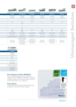 Unmanaged Switches
                                                                                       FAST ETHERNET
         AT-FS708                      AT-FS708/POE                    AT-FS709FC                   AT-FS716L                   AT-FS717FC                                 AT-FS724L
       » Wallmountable                  » Wallmountable                » Wallmountable             » Wallmountable                                                        » Wallmountable
                                                                                                                                   » Desktop
          » Desktop                        » Desktop                      » Desktop                   » Desktop                                                              » Desktop
                                                                                                                                » Rackmountable
       » Rackmountable                  » Rackmountable                » Rackmountable             » Rackmountable                                                        » Rackmountable
              8                                 8                              8                           16                          16                                         24
                                                                         1 x SC. MMF                                              1 x SC. MMF
                                                1
           Internal                          Internal                       Internal                    Internal                     Internal                                  Internal
                                               I
                                                8
                                                4
                                                A
                                              65W
              1K                               8K                             4K                           8K                          4K                                         8K
            Fanless                          Fanless                        Fanless                     Fanless                      Fanless                                   Fanless
               I                               I                                                            I                                                                    I
     24.9 x 11.6 x 3.6cm                33 x 22 x 4.3cm                 22 x 12 x 3.6cm           24.9 x 11.6 x 3.6cm          29.5 x 11.5 x 4cm                          28 x 18 x 4.4cm
      9.8 x 4.56 x 1.42in               13 x 8.7 x 1.7in              8.66 x 4.72 x 1.42in          9.8 x 4.6 x 1.4in         11.61 x 4.52 x 1.57in                       11 x 7.1 x 1.7in
         .9kg / 1.98lbs                  1.9kg / 4.20lbs                  2kg / 4.4lbs                .9kg / 1.98lbs             .93kg / 2.05lbs                          1.59kg / 3.51lbs
» Small home / office networks     » Small office network with   » Edge switch on fiber-based                              » Edge switch on fiber-based
                                                                                                 » Small office network                                             » Small office network
» Extend edge of larger network       wireless, IP cameras                network                                                   network

                                    » Ability to power wireless
                                    access points, cameras, etc.       » Interface to fiber                                     » Interface to fiber
       » Small or no IT                 » Interface to fiber           backbone network             » Small or no IT            backbone network                           » Small or no IT
       » Cost effective                 backbone network         » Longer than 100m cable runs      » Cost effective      » Longer than 100m cable runs                    » Cost effective
      » Simple to install         » Longer than 100m cable runs         » Cost effective           » Simple to install           » Cost effective                         » Simple to install
                                         » Cost effective              » Simple to install                                      » Simple to install
                                        » Simple to install




    GIGABIT ETHERNET
      AT-GS900/24
       » Wallmountable
          » Desktop
       » Rackmountable
              24
           Internal
              8K
            Fanless

      33 x 23.1 x 4.4cm
      13 x 9.09 x 1.73in
        2.99kg / 6.6lbs
» Small home / office networks
» Extend edge of larger network

     » High performance
       » Small or no IT
       » Cost effective
      » Simple to install
                                                                                                                                                                    %
                                                                                                                                                                     +
                                                                                                                                                Power Supply Efficiency
Auto-negotiation and Auto MDI/MDI-X
All our unmanaged copper switch ports support auto-
negotiation and auto MDI/MDI-X, enabling them to interface
with legacy Ethernet and Fast Ethernet products, without the
need for special cables, or user configuration.

Fanless Designs
All Allied Telesis unmanaged switches feature fanless design,
allowing use in home and small office installations.




                                                                                                                                                                   Notes

                                                                                                                                                                          Allied Telesis | 9
 