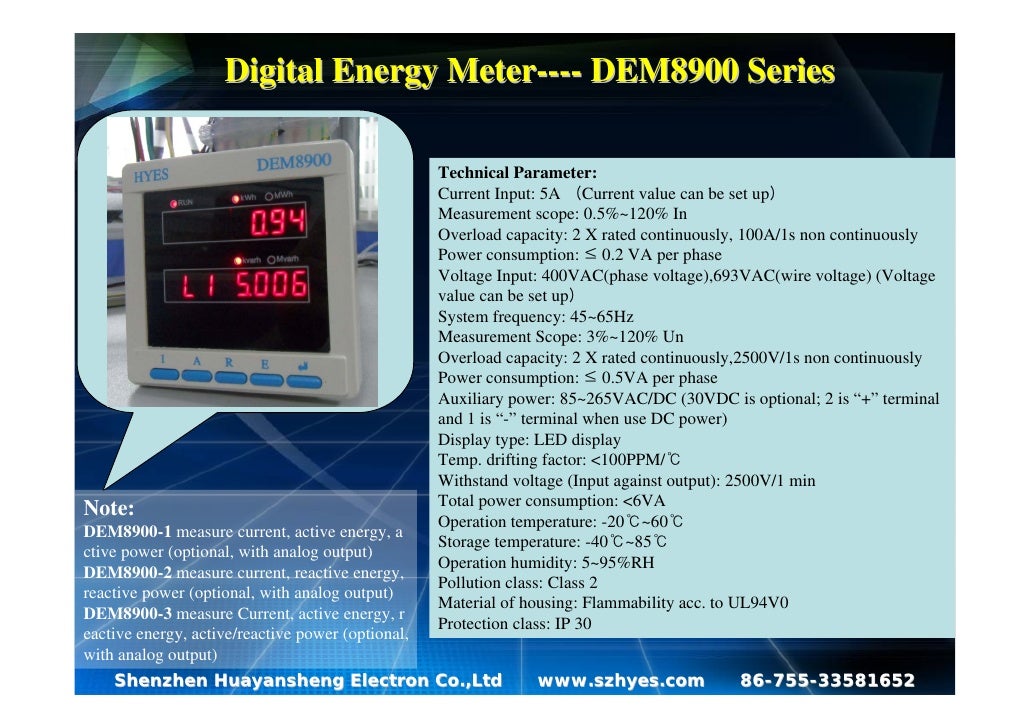 Multifunction Power Meter Product catalogue