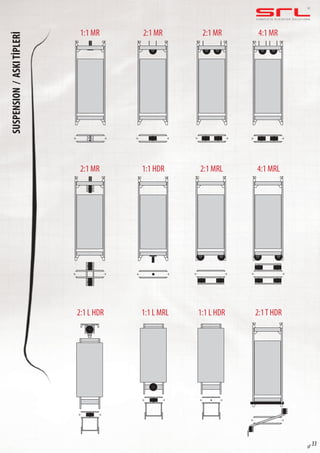 C O M P L E T E E L E VAT O R S O L U T I O N SSUSPENSION/ASKITİPLERİ
sf 33
1:1 MR
2:1 MR
2:1 L HDR
2:1 MR
1:1 HDR
1:1 L MRL
2:1 MR
2:1 MRL
1:1 L HDR
4:1 MR
4:1 MRL
2:1T HDR
 