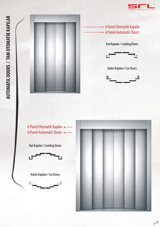C O M P L E T E E L E VAT O R S O L U T I O N SAUTOMATICDOORS/TAMOTOMATİKKAPILAR
sf 37
4 Panel Otomatik Kapılar
4 Panel Automatic Doors
Kat Kapıları / Landing Doors
Kat Kapıları / Landing Doors
Kabin Kapıları / Car Doors
Kabin Kapıları / Car Doors
6 Panel Otomatik Kapılar
6 Panel Automatic Doors
 