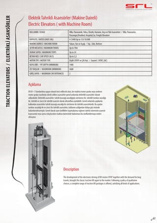 C O M P L E T E E L E VAT O R S O L U T I O N STractionelevators/elektrİklİasansörler
sf 63
ElektrikTahrikli Asansörler (Makine Daireli)
Electric Elevators ( with Machine Room)
Açıklama
Description
EN 81-1 Standardına uygun olarak tesis edilecek olan, bir makina motor grubu veya senkron
motor grubu tarafında tahrik edilen asansörler genel anlamda elektrikli asansörler olarak
adlandırılır. Elektrikli asansörler; tahrik kasnağı aracılığıyla sürtünme ile, tahrikli tambur aracılığı
ile, tahrikli ve zincir ile tahrikli asansör olarak altsınıflara ayrılabilir. Genel anlamda yapılarda
kullanılan asansörler tahrik kasnağı aracılığı ile sürtünme ile tahrikli asansörlerdir. Bu açıdan
tambur aracılığı ile ve zincir ile tahrikli asansörler, kullanım azlığından dolayı göz önünde
bulundurulmamıştır. Genel olarak aynı özellikleri taşımalarına rağmen tahrik sisteminin asansör
kuyusunda veya ayrıca oluşturulan makina dairesinde bulunması bu sınıflandırmaya neden
olmuştur.
The development of the electronic driving of lift motorsVVVF together with the demand for long
travels, brought the classic traction lift again to the market. Following a policy of qualitative
choices, a complete range of traction lift packages is offered, satisfying all kinds of applications.
KULLANIM / USAGE Villa, Panoramik,Yolcu, Özürlü, Hastane, Arça veYük Asansörleri / Villa, Panoramic,
Passanger,Disabled, Hospital,Car, Freight Elevators
KAPASITE / RATED LOADS (KG) 4 /2400 Up to 133/10.000
MAKİNE DAİRESİ / MACHINE ROOM Yukarı,Yan ve Aşağı / Top , Side, Bottom
SEYİR MESAFESİ / MAXIMUMTRAVEL Up to 70m
DURAK SAYISI / MAXIMUM STOPS Up to 24
BEYAN HIZI / CAR SPEED (M/S) Up to 3,2
MOTORTİPİ / MOTORTYPE Dişlili (VVVF ve Çift Hız) / Geared (VVVF, 2AC)
KUYU DİBİ / PIT DEPTH (MINIMUM) 1400
ÜST BOŞLUK / HEADROOM (MINIMUM) 3600
GİRİŞ SAYISI / MAXIMUM CAR ENTRANCES 2
 