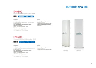Product Catalogue 2015 EnGenius Europe | PDF