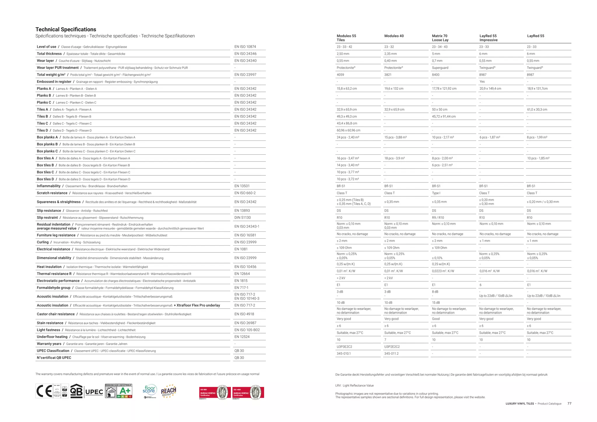 IVC Product catalogue 2021 luxury vinyl tiles FR PDF