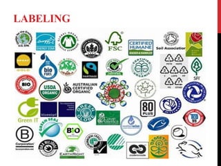 Product classification and branding | PPTX