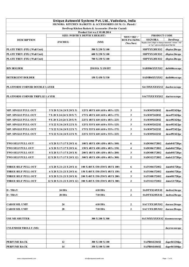 Kitchen Baskets & Accessories Product Code and Sizes