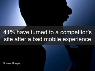 41% have turned to a competitor’s
site after a bad mobile experience
Source: Google
 