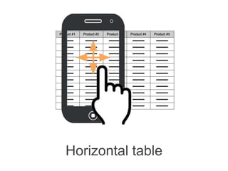 Horizontal table
 