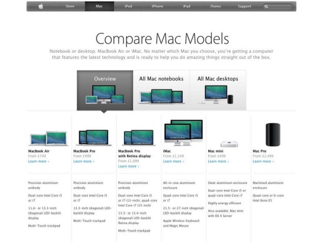 Making Product Comparison Work On Mobile Making Product Comparison Work On Mobile