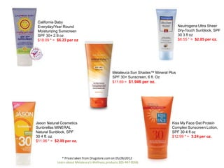 California Baby
 Everyday/Year Round                                                                 Neutrogena Ultra Sheer
 Moisturizing Sunscreen                                                              Dry-Touch Sunblock, SPF
 SPF 30+ 2.9 oz                                                                      30 3 fl oz
 $18.09 * = $6.23 per oz                                                             $8.55 * = $2.85 per oz.




                                                Melaleuca Sun Shades™ Mineral Plus
                                                SPF 30+ Sunscreen, 6 fl. Oz
                                                $11.69 = $1.948 per oz.




Jason Natural Cosmetics                                                         Kiss My Face Oat Protein
Sunbrellas MINERAL                                                              Complex Sunscreen Lotion,
Natural Sunblock, SPF                                                           SPF 30 4 fl oz
30 4 fl. oz                                                                     $12.99 * = 3.24 per oz.
$11.96 * = $2.99 per oz.



               * Prices taken from Drugstore.com on 05/28/2012
            Learn about Melaleuca’s Wellness products 305-467-8206
 