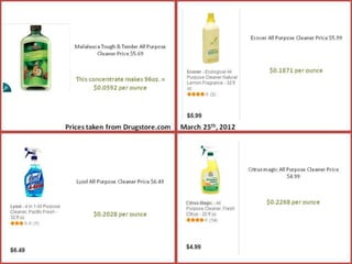 Melaleuca Glass Cleaner Saves Money &amp; Reduces Waste | PPT