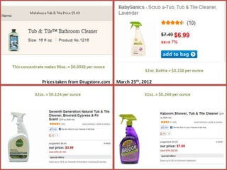 Melaleuca Glass Cleaner Saves Money &amp; Reduces Waste | PPT