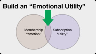 Subscription
“utility”
Membership
“emotion”
Build an “Emotional Utility”
 