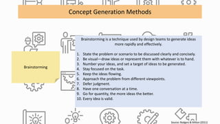 Source: Rodgers & Milton (2011)
Concept Generation Methods
Brainstorming
Brainstorming is a technique used by design teams to generate ideas
more rapidly and effectively.
1. State the problem or scenario to be discussed clearly and concisely.
2. Be visual—draw ideas or represent them with whatever is to hand.
3. Number your ideas, and set a target of ideas to be generated.
4. Stay focused on the task.
5. Keep the ideas flowing.
6. Approach the problem from different viewpoints.
7. Defer judgment.
8. Have one conversation at a time.
9. Go for quantity, the more ideas the better.
10. Every idea is valid.
 