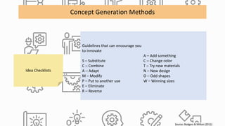 Source: Rodgers & Milton (2011)
Concept Generation Methods
Idea Checklists
Guidelines that can encourage you
to innovate
S – Substitute
C – Combine
A – Adapt
M – Modify
P – Put to another use
E – Eliminate
R – Reverse
A – Add something
C – Change color
T – Try new materials
N – New design
O – Odd shapes
W – Winning sizes
 