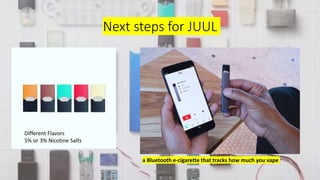 Next steps for JUUL
Source:
Different Flavors
5% or 3% Nicotine Salts
a Bluetooth e-cigarette that tracks how much you vape
 