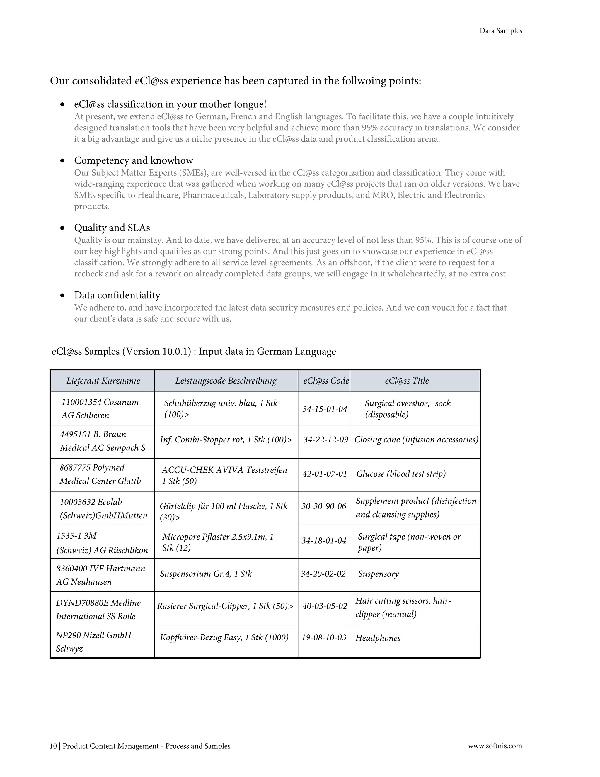 Lieferant Kurzname Leistungscode Beschreibung eCl@ss Code eCl@ss Title
110001354 Cosanum
AG Schlieren
Schuhüberzug univ. blau, 1 Stk
(100)>
Surgical overshoe, -sock
(disposable)
4495101 B. Braun
Medical AG Sempach S
Inf. Combi-Stopper rot, 1 Stk (100)> 34-22-12-09 Closing cone (infusion accessories)
8687775 Polymed
Medical Center Glattb
ACCU-CHEK AVIVA Teststreifen
1 Stk (50)
42-01-07-01 Glucose (blood test strip)
10003632 Ecolab
(Schweiz)GmbHMutten
Gürtelclip für 100 ml Flasche, 1 Stk
(30)>
30-30-90-06
Supplement product (disinfection
and cleansing supplies)
1535-1 3M
(Schweiz) AG Rüschlikon
Micropore Pflaster 2.5x9.1m, 1
Stk (12)
Surgical tape (non-woven or
paper)
8360400 IVF Hartmann
AG Neuhausen
Suspensorium Gr.4, 1 Stk 34-20-02-02 Suspensory
DYND70880E Medline
International SS Rolle
Rasierer Surgical-Clipper, 1 Stk (50)> 40-03-05-02
Hair cutting scissors, hair-
clipper (manual)
Our consolidated eCl@ss experience has been captured in the follwoing points:
• eCl@ss classification in your mother tongue!
At present, we extend eCl@ss to German, French and English languages. To facilitate this, we have a couple intuitively
designed translation tools that have been very helpful and achieve more than 95% accuracy in translations. We consider
it a big advantage and give us a niche presence in the eCl@ss data and product classification arena.
• Competency and knowhow
Our Subject Matter Experts (SMEs), are well-versed in the eCl@ss categorization and classification. They come with
wide-ranging experience that was gathered when working on many eCl@ss projects that ran on older versions. We have
SMEs specific to Healthcare, Pharmaceuticals, Laboratory supply products, and MRO, Electric and Electronics
products.
• Quality and SLAs
Quality is our mainstay. And to date, we have delivered at an accuracy level of not less than 95%. This is of course one of
our key highlights and qualifies as our strong points. And this just goes on to showcase our experience in eCl@ss
classification. We strongly adhere to all service level agreements. As an offshoot, if the client were to request for a
recheck and ask for a rework on already completed data groups, we will engage in it wholeheartedly, at no extra cost.
• Data confidentiality
We adhere to, and have incorporated the latest data security measures and policies. And we can vouch for a fact that
our client’s data is safe and secure with us.
eCl@ss Samples (Version 10.0.1) : Input data in German Language
34-15-01-04
34-18-01-04
Kopfhörer-Bezug Easy, 1 Stk (1000) 19-08-10-03 HeadphonesNP290 Nizell GmbH
Schwyz
Data Samples
10 | Product Content Management - Process and Samples www.softnis.com
 