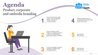 Product Corporate And Umbrella Branding Powerpoint Presentation Slides Branding Cd