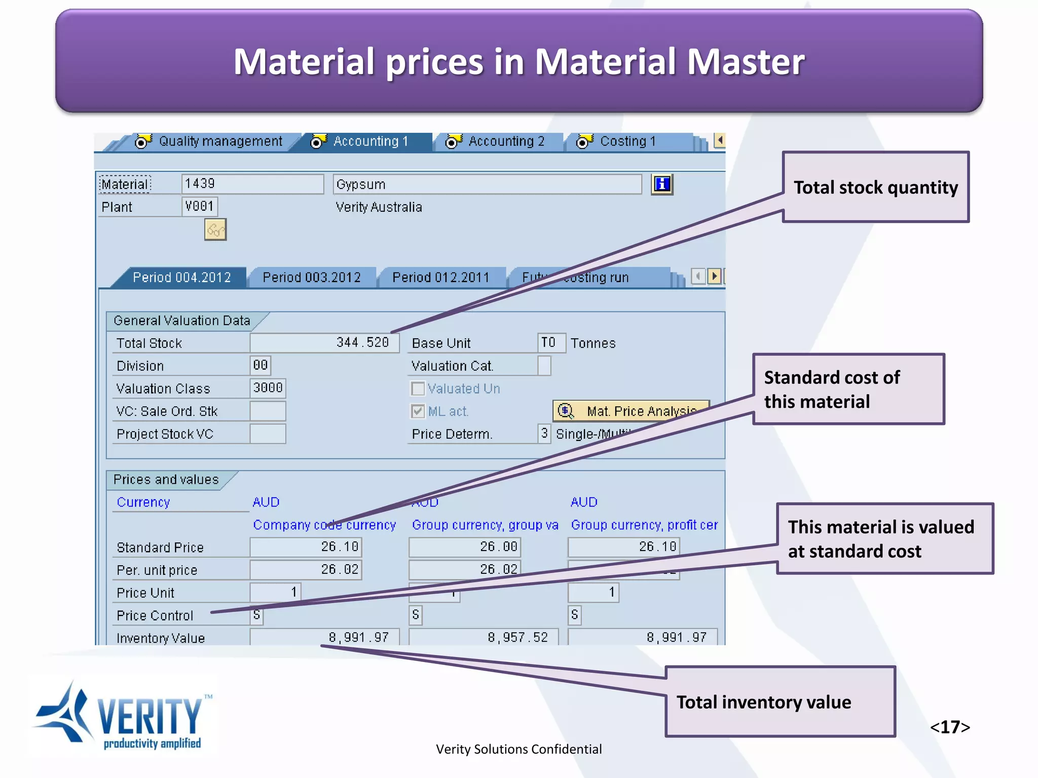 Product costing in SAP a primer PPT
