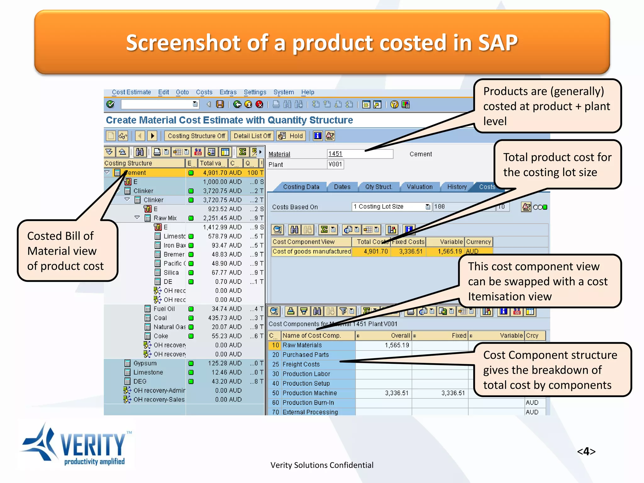 Product costing in SAP a primer PPT