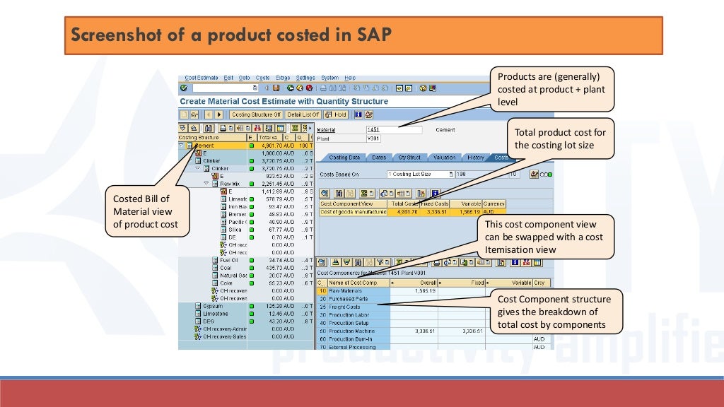 Product costing in SAP a primer